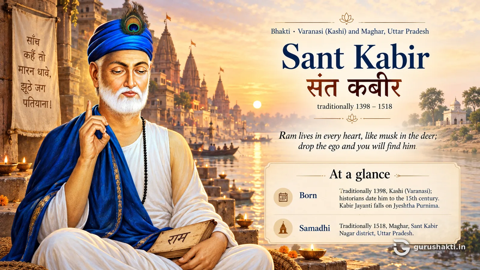 Sant Kabir 1